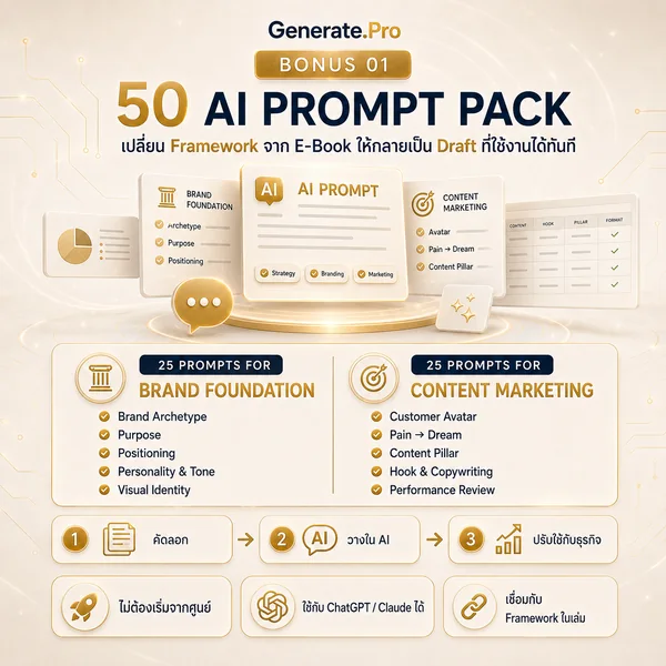 50 AI Prompt Pack