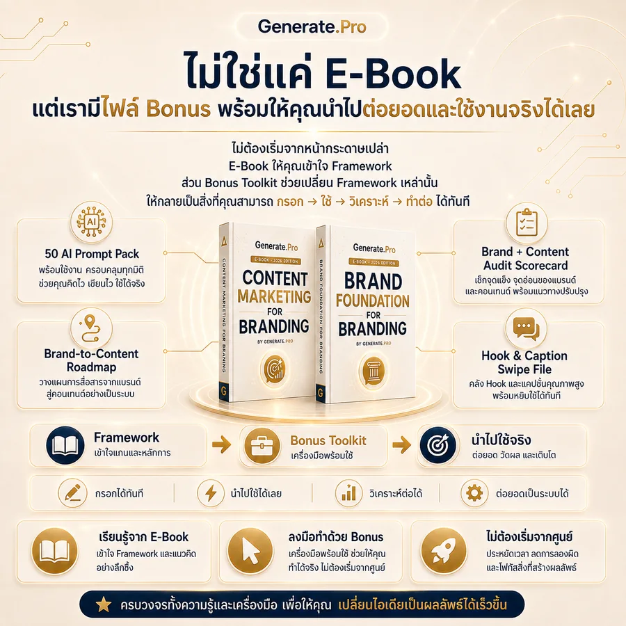 Bonus Toolkit For Branding — 4 ไฟล์เสริม