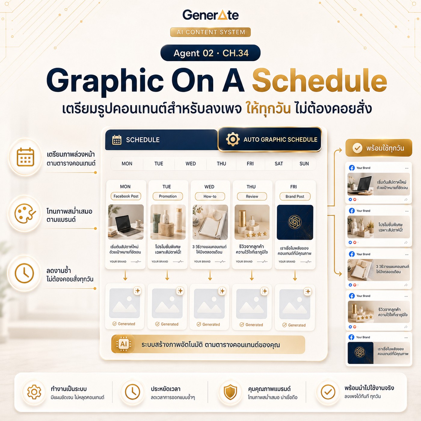 Agent 02 Graphic On A Schedule — เตรียมรูปคอนเทนต์สำหรับลงเพจให้ทุกวัน