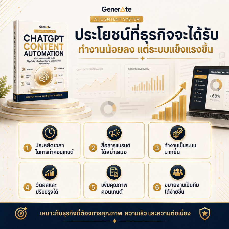 6 ประโยชน์ที่ธุรกิจจะได้รับเมื่อทำงานเป็นระบบด้วย AI