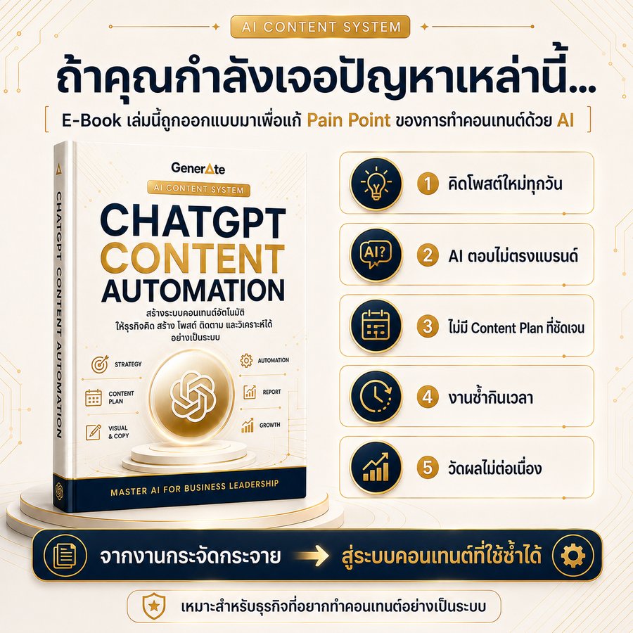 5 ปัญหาที่มักเจอเมื่อทำคอนเทนต์ด้วย AI แบบไม่มีระบบ
