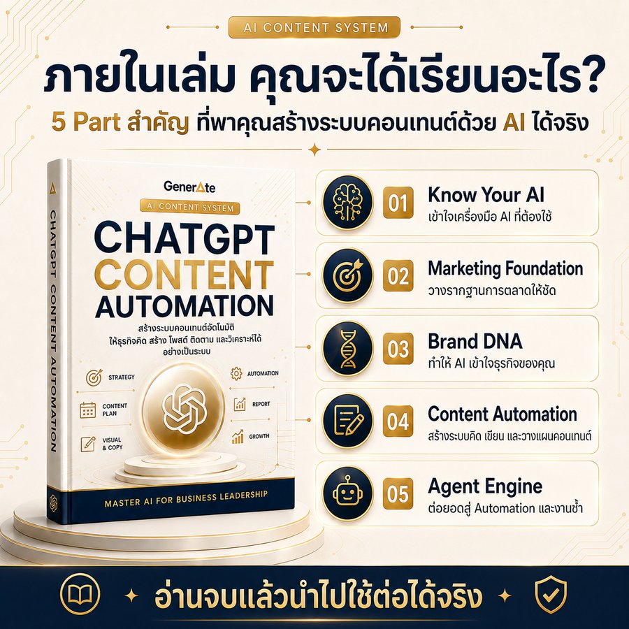 สรุป 5 Part ในเล่ม ที่พาสร้างระบบคอนเทนต์ด้วย AI ได้จริง
