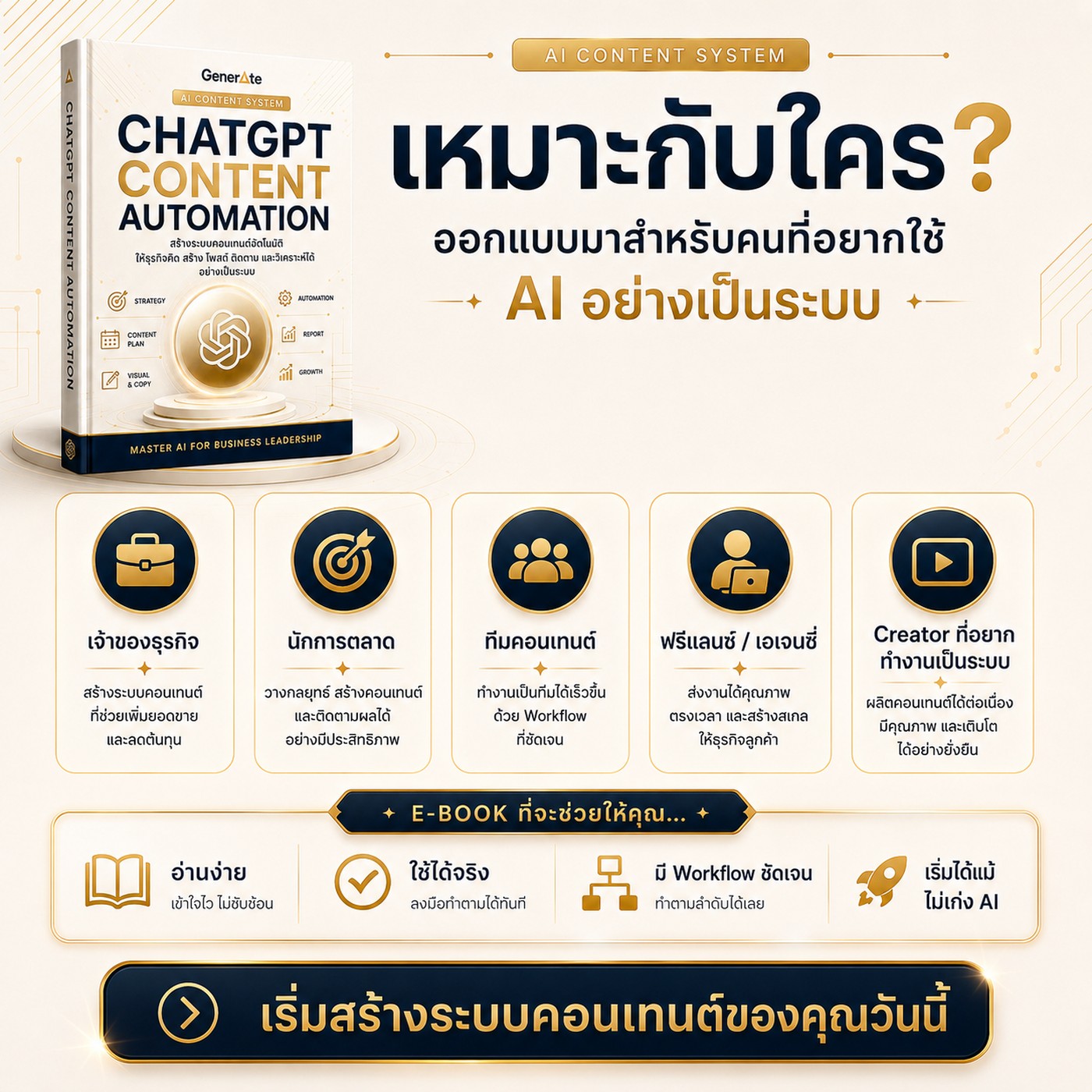 เล่มนี้เหมาะกับใคร และ E-Book จะช่วยให้คุณทำอะไรได้บ้าง