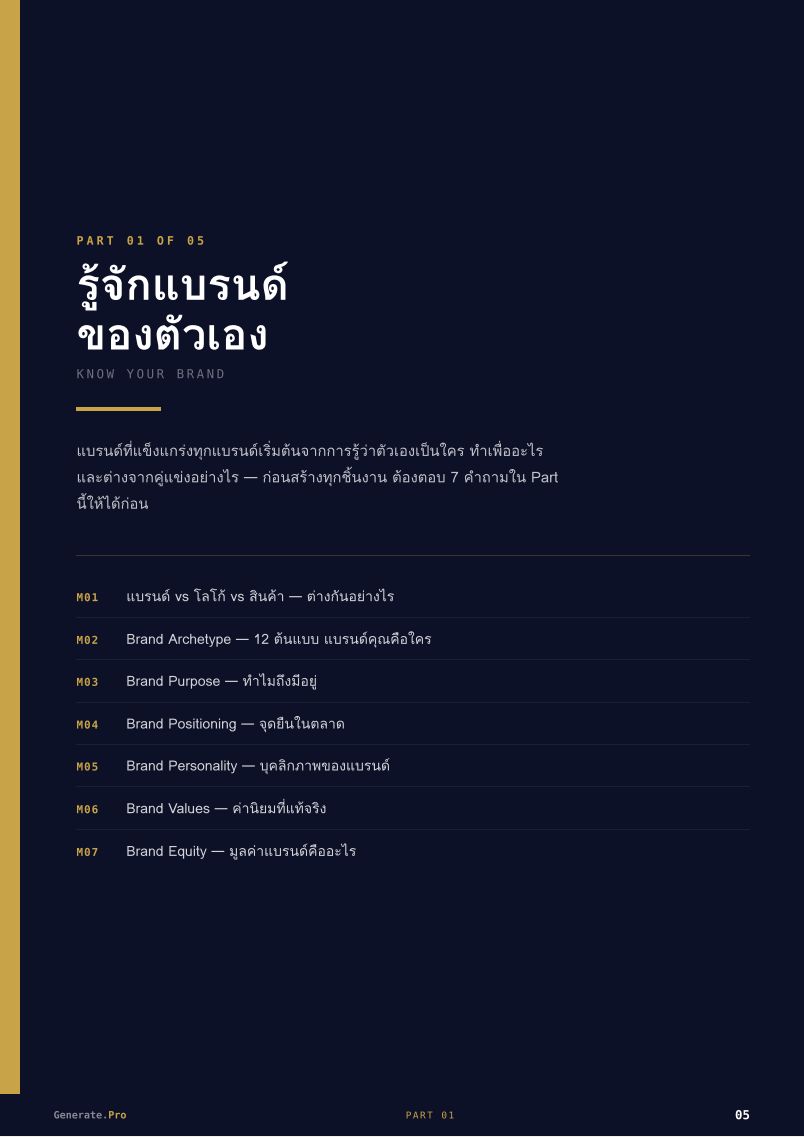 Brand Foundation หน้า 5