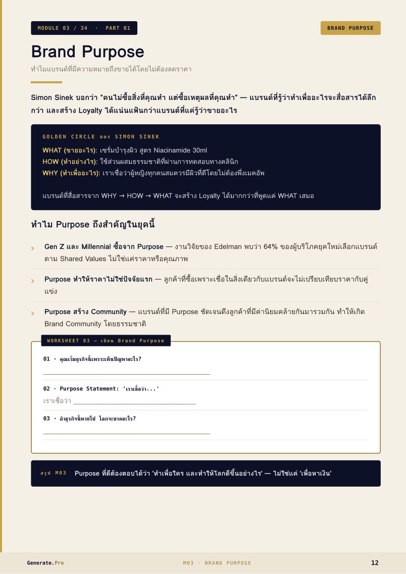 Brand Foundation หน้า 11