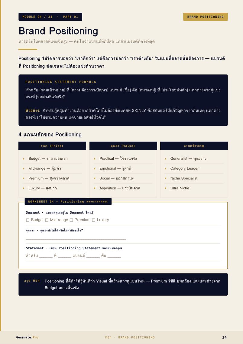 Brand Foundation หน้า 13