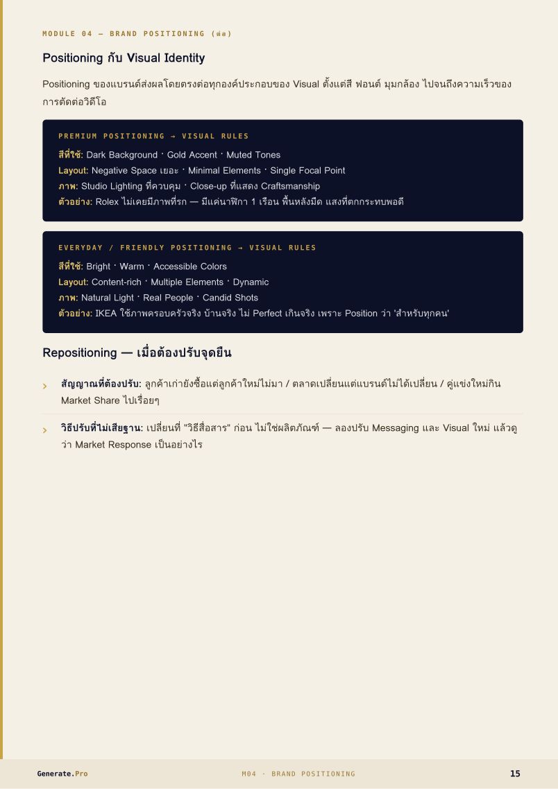Brand Foundation หน้า 14