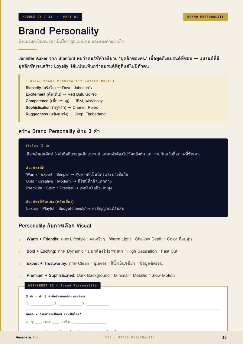 Brand Foundation หน้า 15