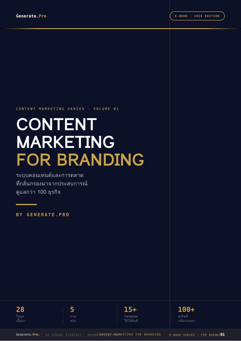 Content Marketing หน้า 1