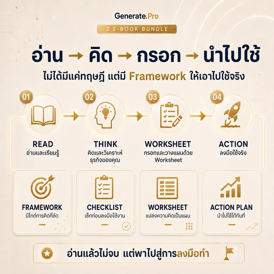 อ่าน คิด กรอก นำไปใช้ — วิธีใช้ E-Book ให้ได้ผลจริง