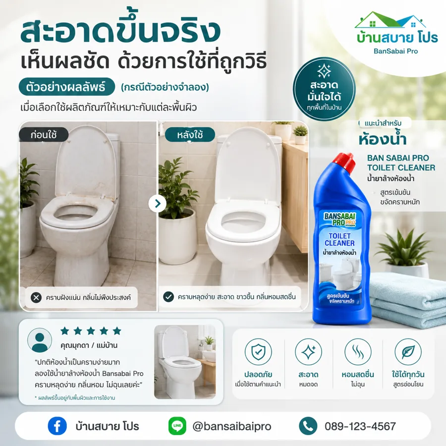 ตัวอย่างผลงานรูปกราฟิก ของใช้ในบ้าน จาก ChatGPT