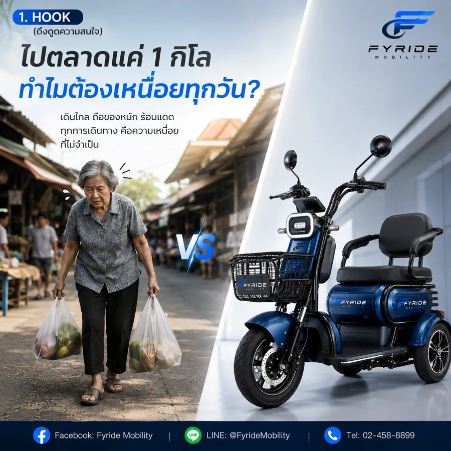 ตัวอย่างผลงานรูปกราฟิก ยานยนต์ จาก ChatGPT